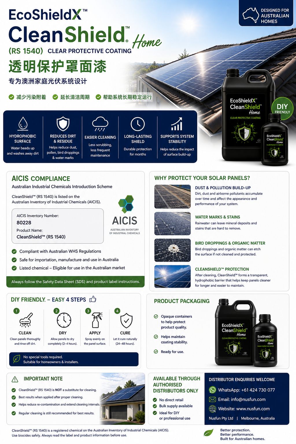 CleanShield Solar Protective Coating